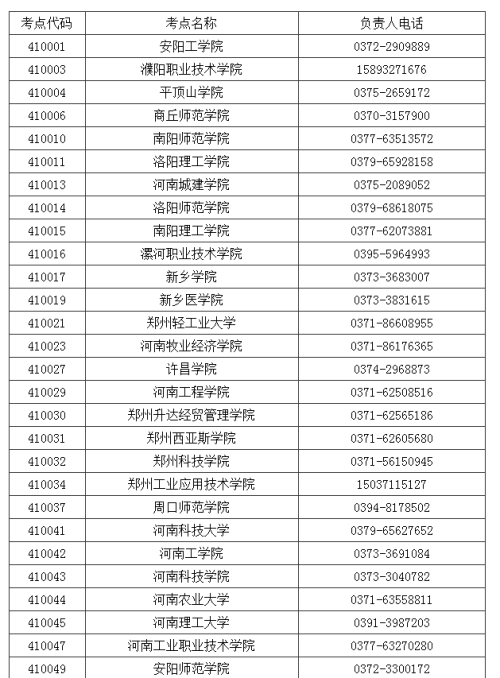 河南省2020年3月全国计算机等级考试报考简章公布