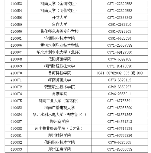 河南省2020年3月全国计算机等级考试报考简章公布