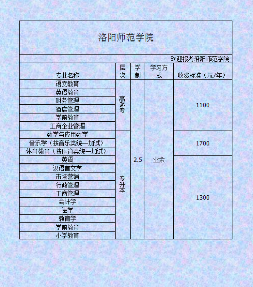 河南成人高考招生院校名单