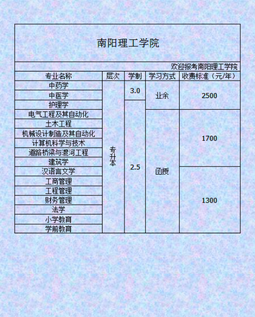 河南成人高考招生院校名单