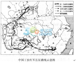 2020年河南成人高考高起点历史考点:土地革命