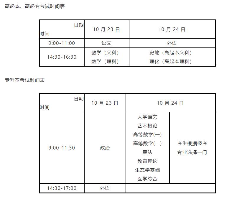 河南成考注意事项