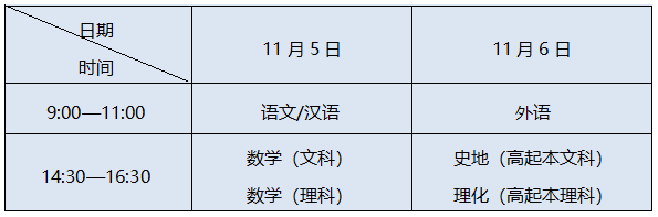 河南成考考试时间