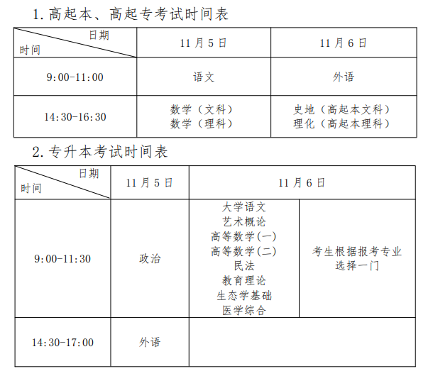 2022年河南成人高考考试时间