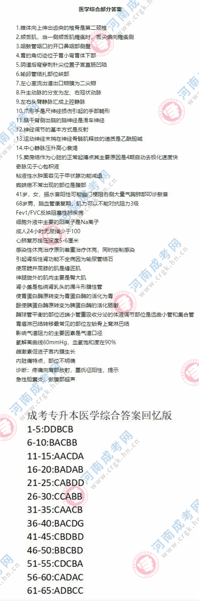 医学综合.jpg