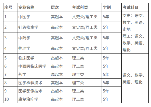 高起本