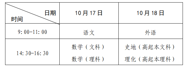 高起本、高起专考试时间表